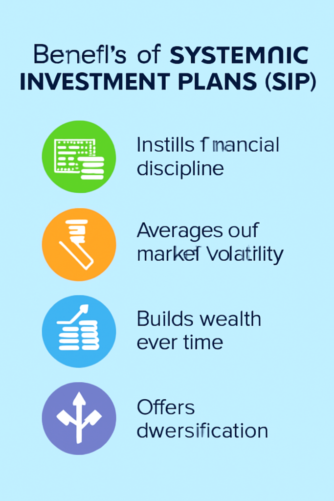 Benefits of Systematic Investment Plans (SIP) for Beginners in Mutual Funds